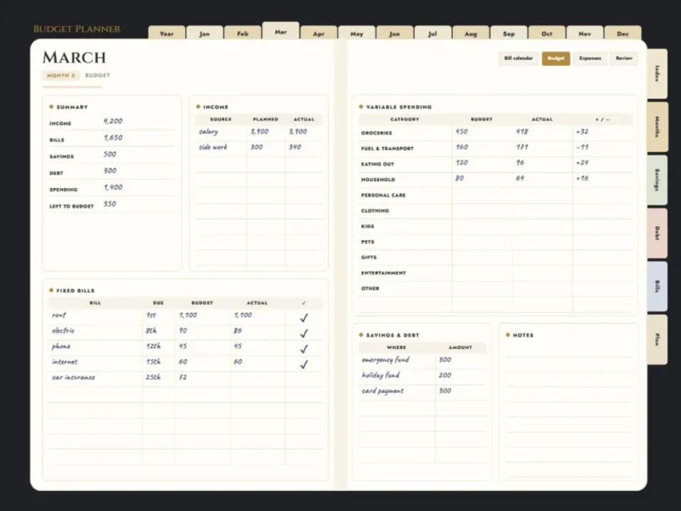 Digital Budget Planner on a tablet