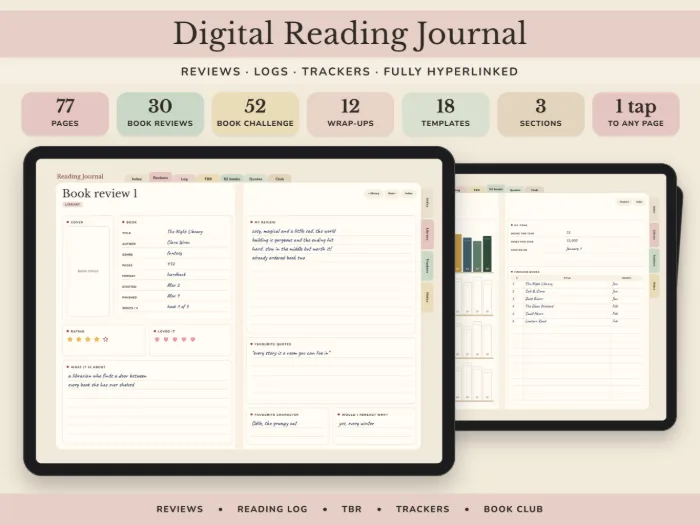 Digital Reading Journal