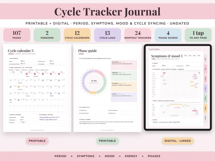 Cycle Tracker Journal