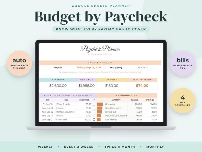 Paycheck Budget