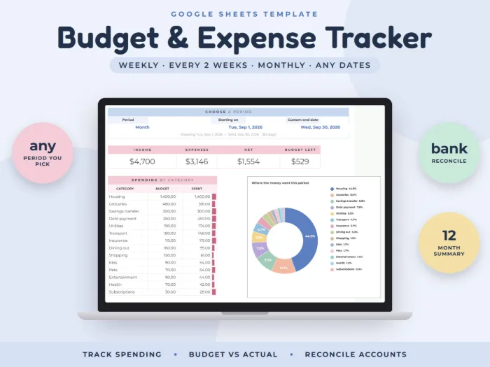 Budget & Expense Tracker