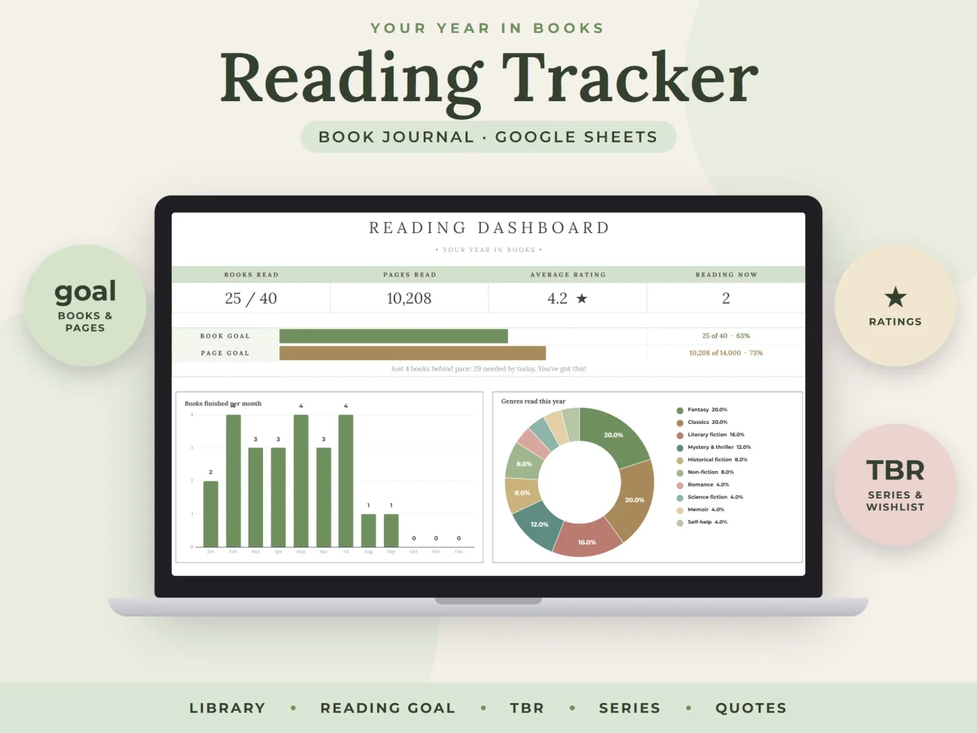 Reading Tracker