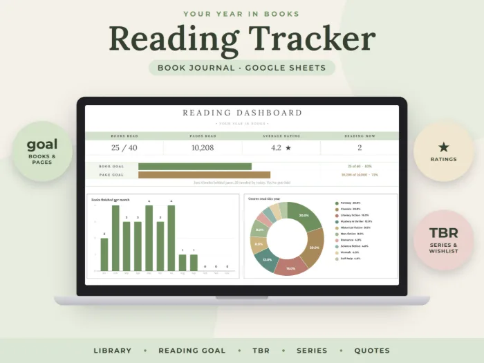 Reading Tracker