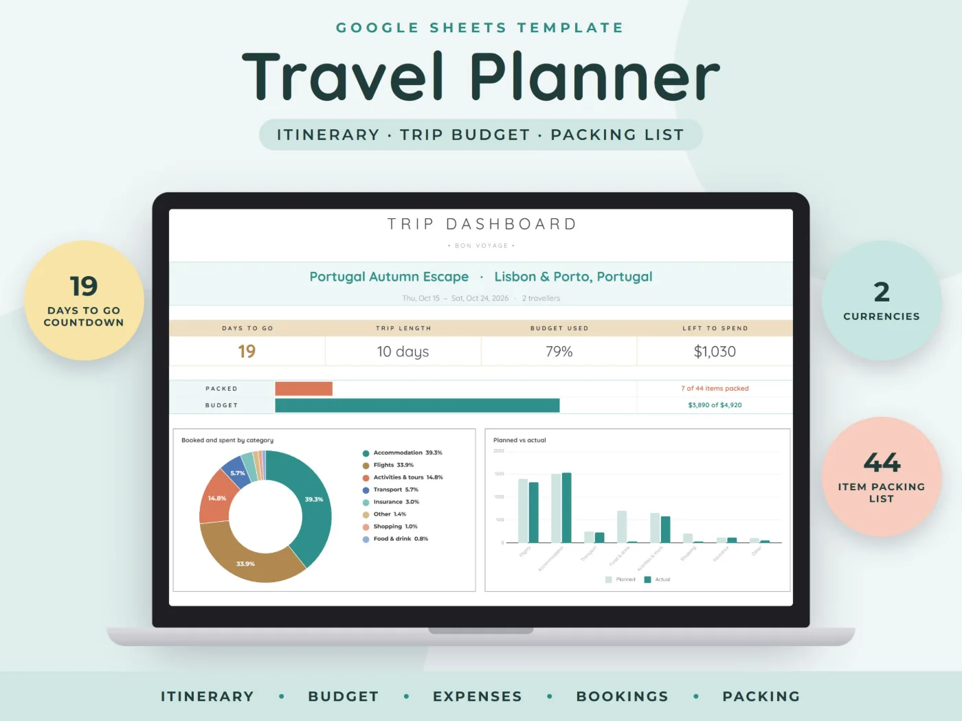 Travel Planner