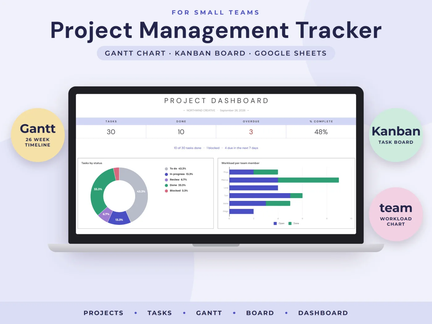 Project Management