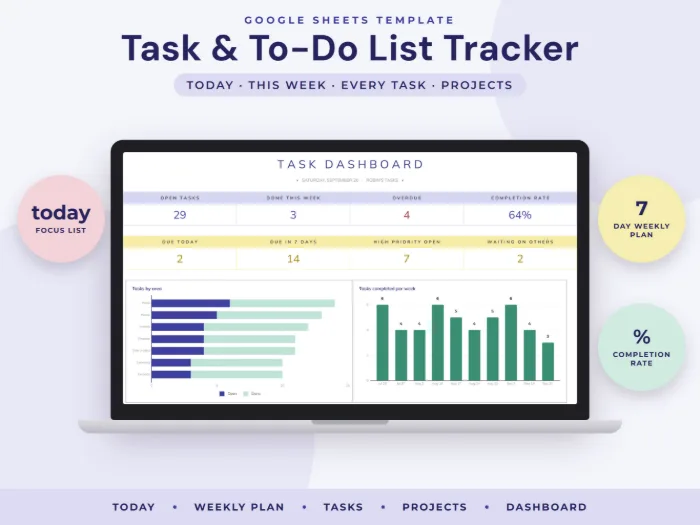 Task Tracker