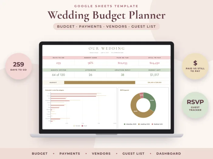 Wedding Budget