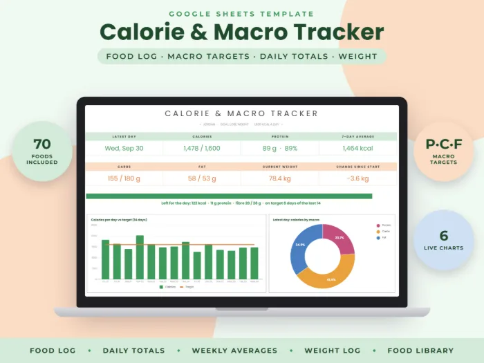 Calorie & Macro Tracker
