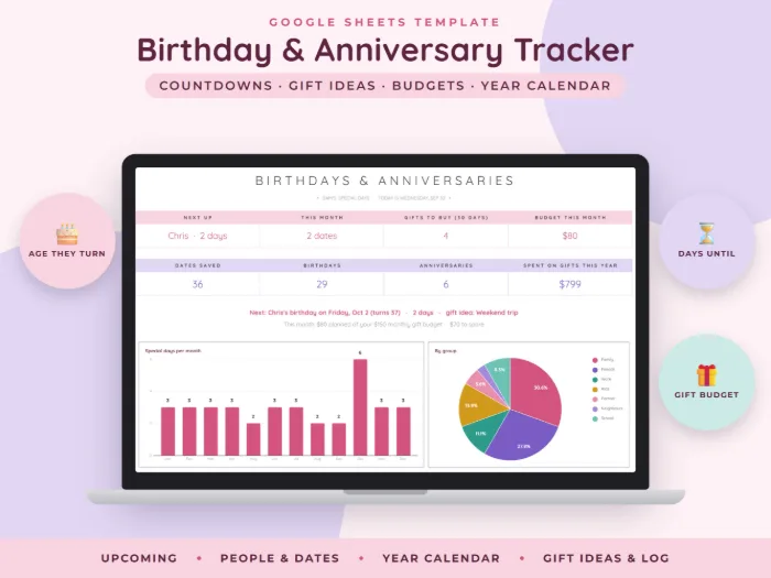 Birthday & Anniversary Tracker