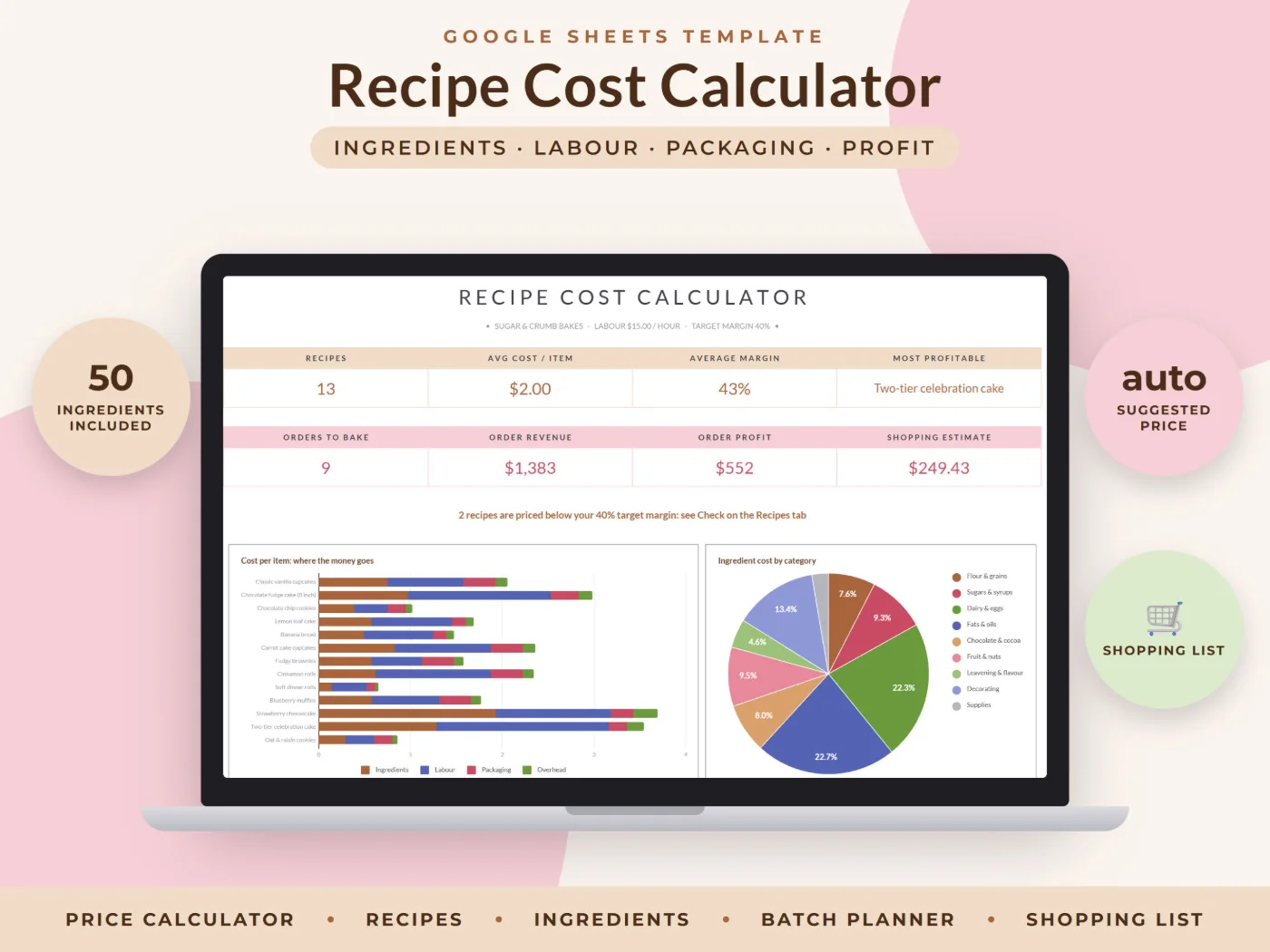 Recipe Cost Calculator