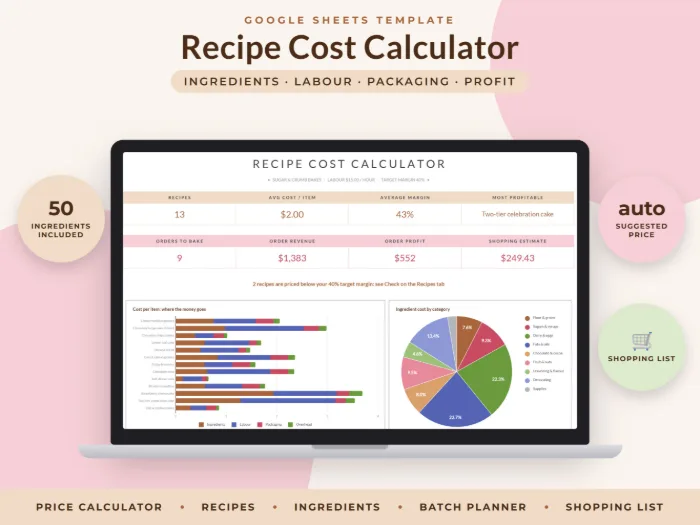 Recipe Cost Calculator