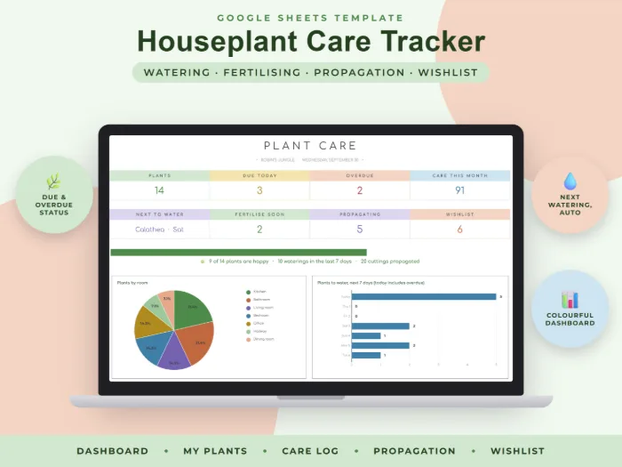 Houseplant Care Tracker