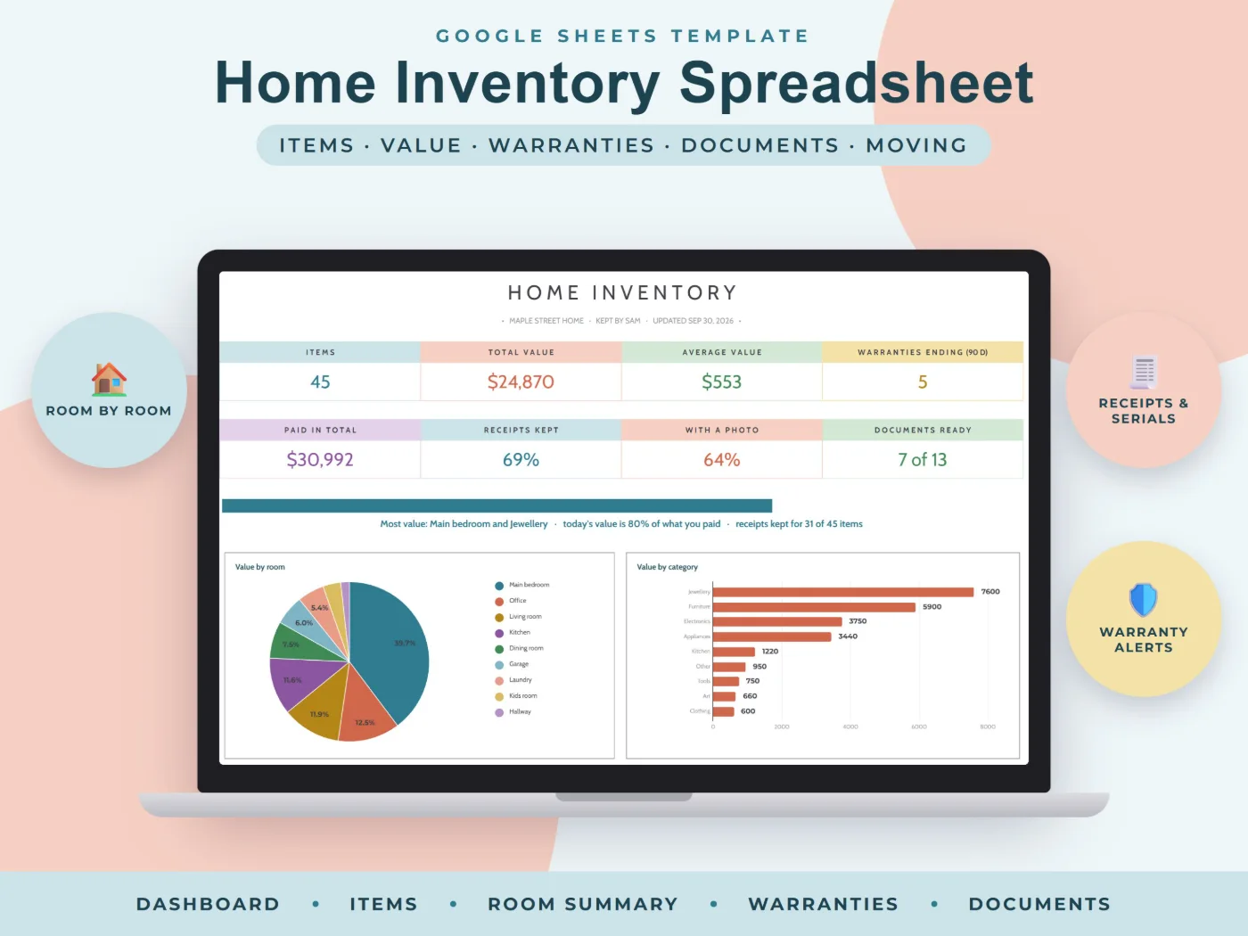 Home Inventory