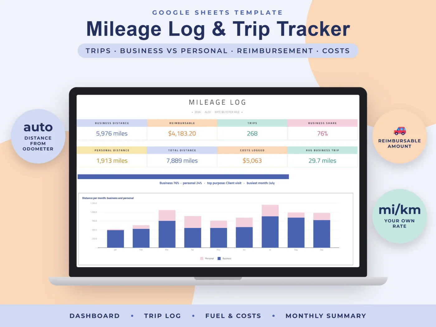 Mileage Log