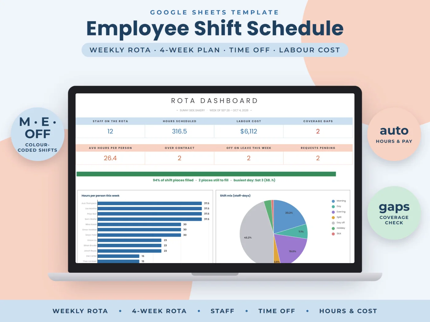 Employee Shift Scheduler