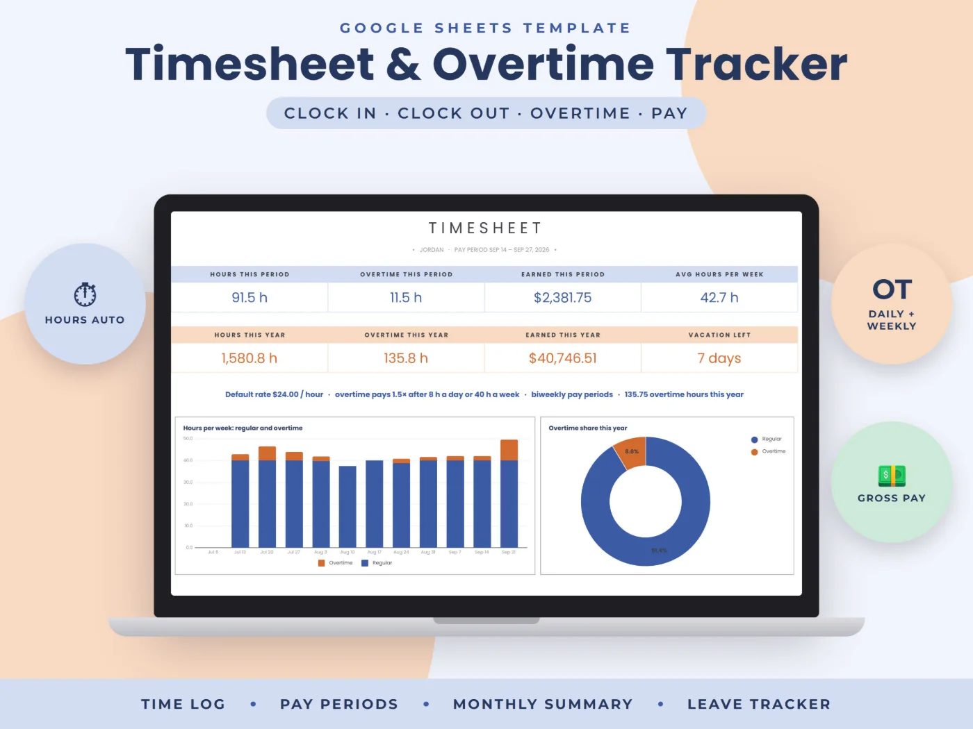 Timesheet & Overtime Tracker