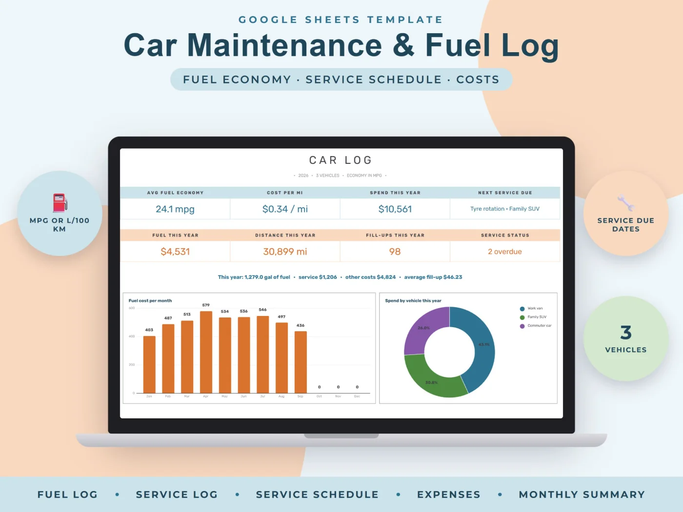 Car Maintenance & Fuel Log