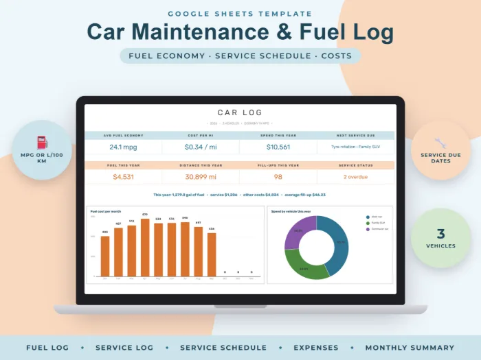 Car Maintenance & Fuel Log