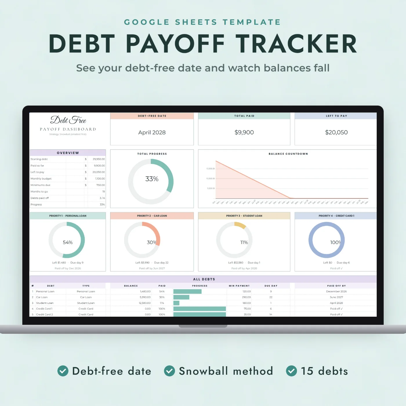 Debt Payoff Tracker