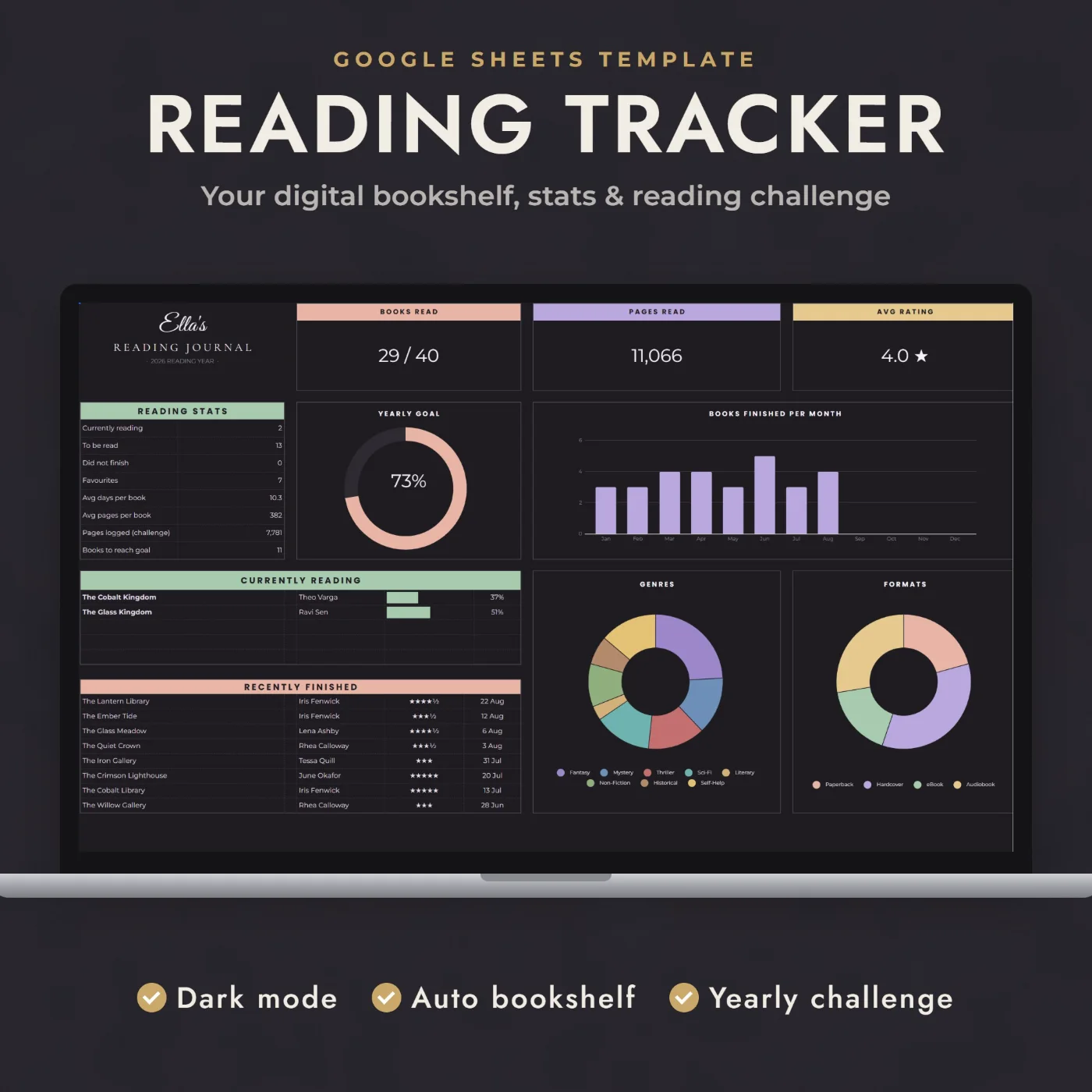 Reading Tracker (Dark)