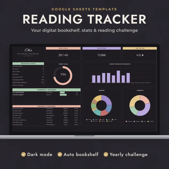 Reading Tracker (Dark)