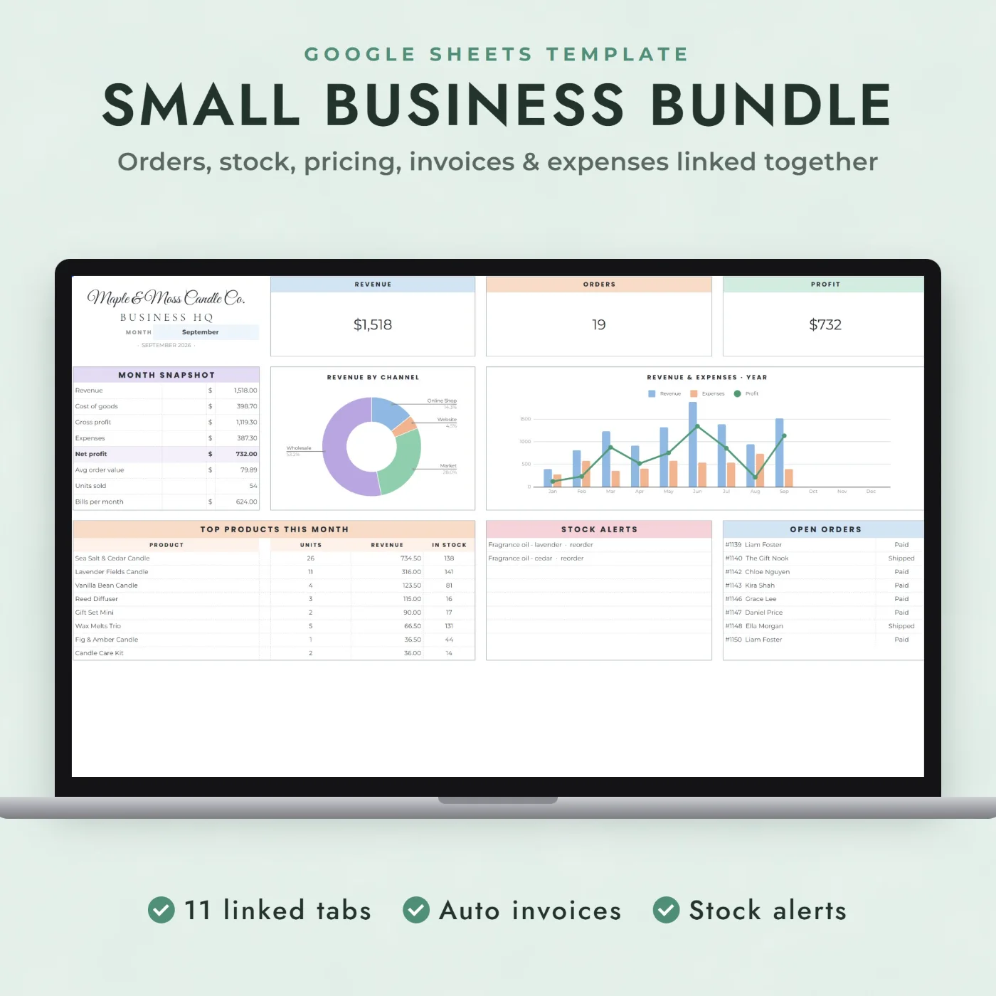 Small Business Bundle