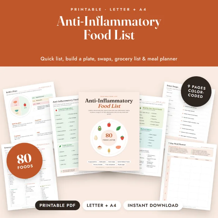 Anti-Inflammatory Food List