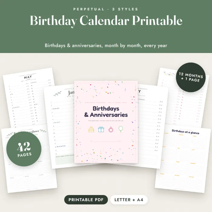 Perpetual Birthday Calendar