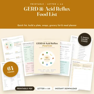 GERD & Acid Reflux Food List