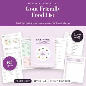 Gout-Friendly Food List