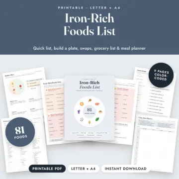 Iron-Rich Foods List